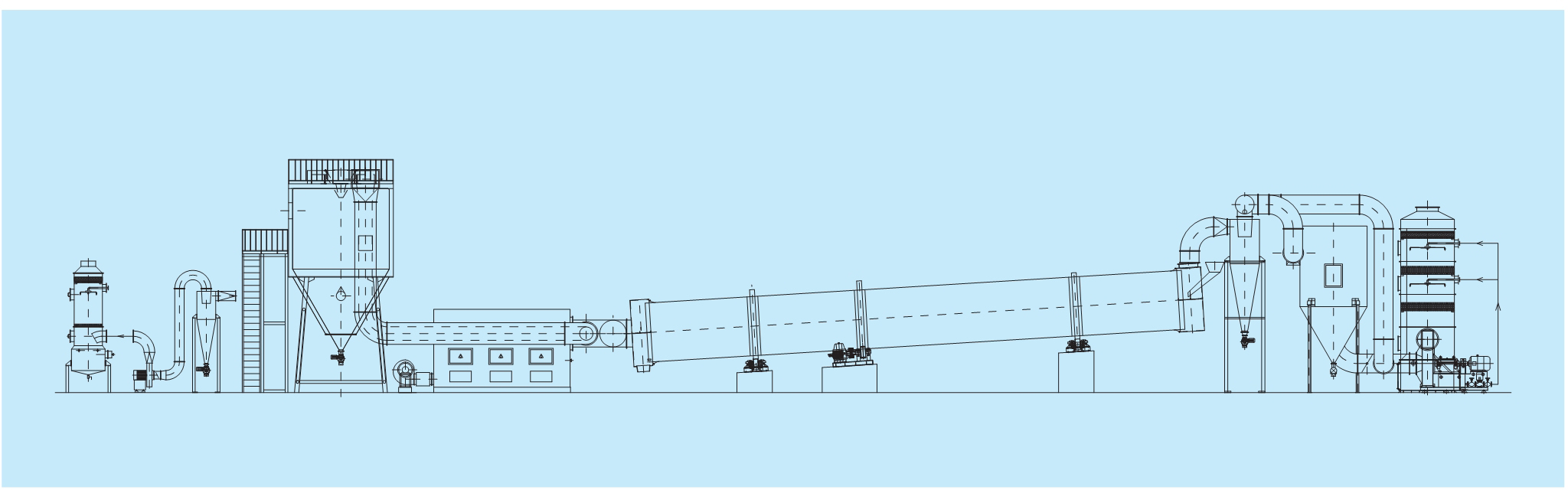 HZG 系列回转滚筒装置结构1